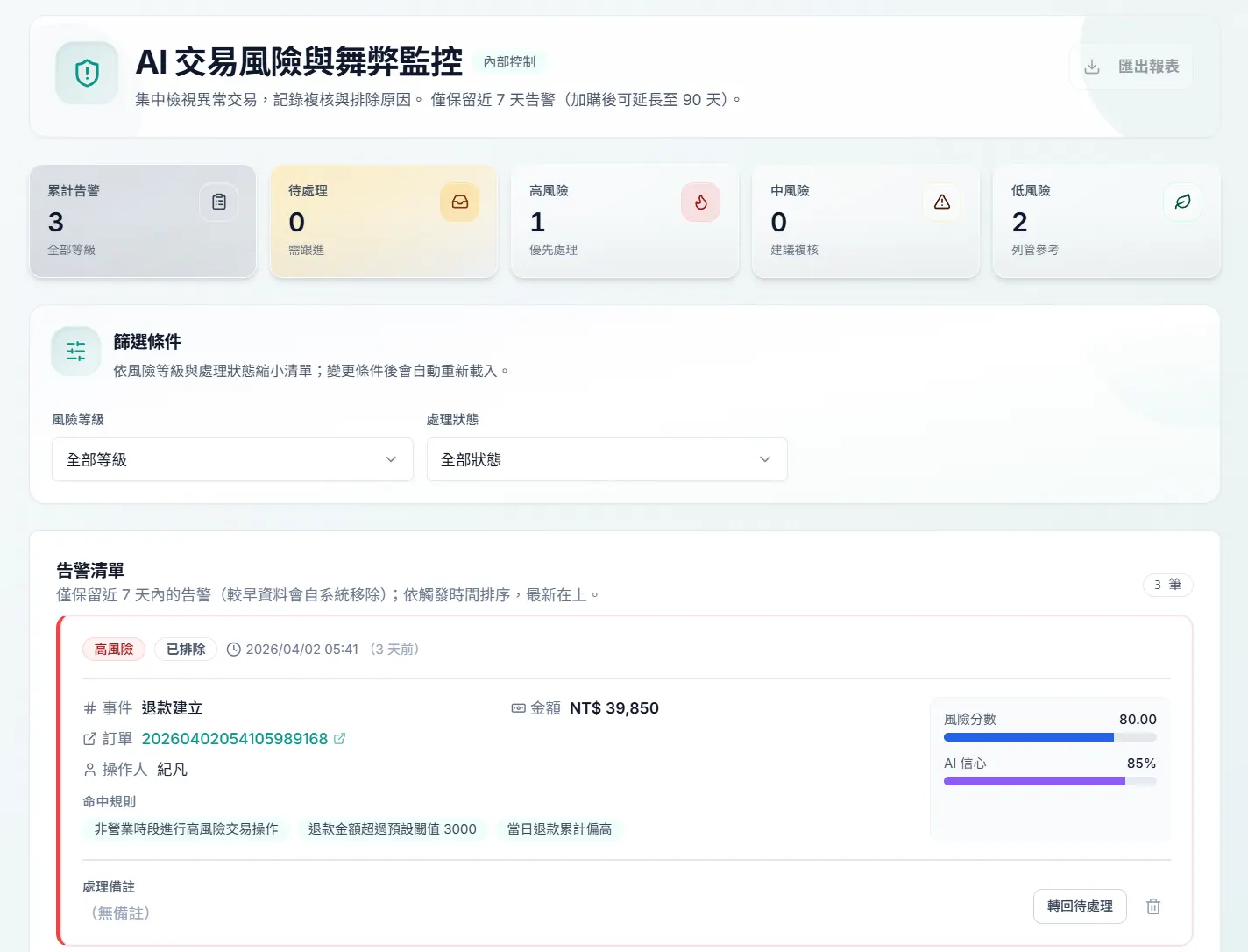 VibePOS AI 交易風險與舞弊監控示意