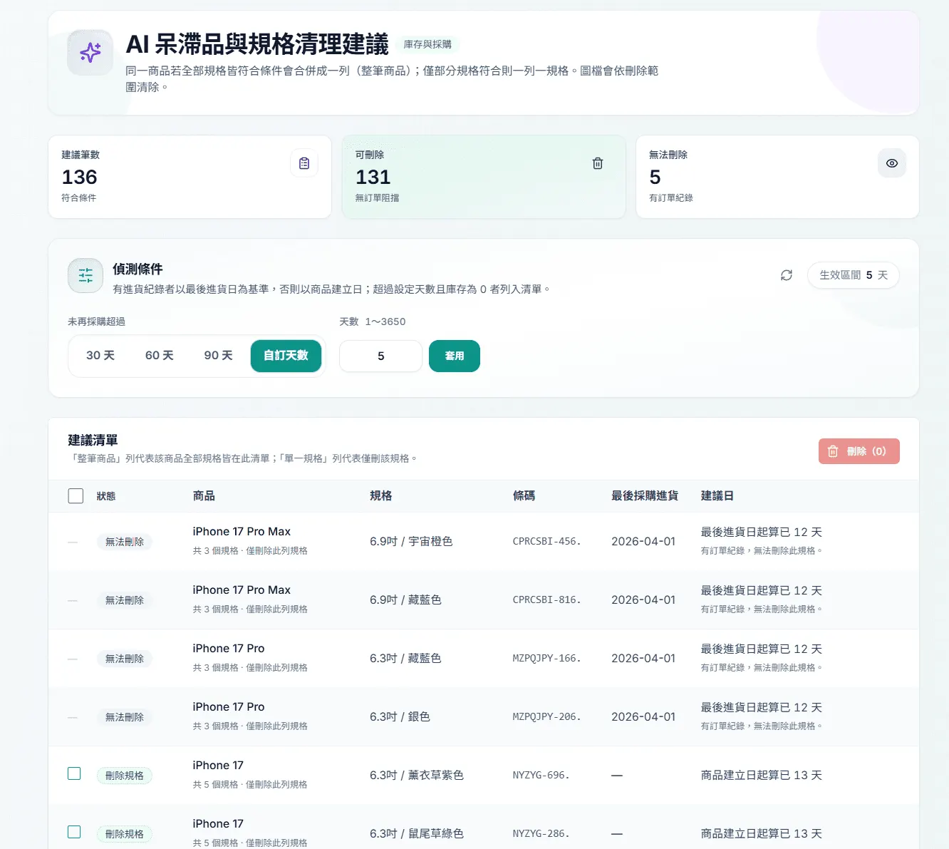 VibePOS AI 呆滯品與規格清理建議操作示意