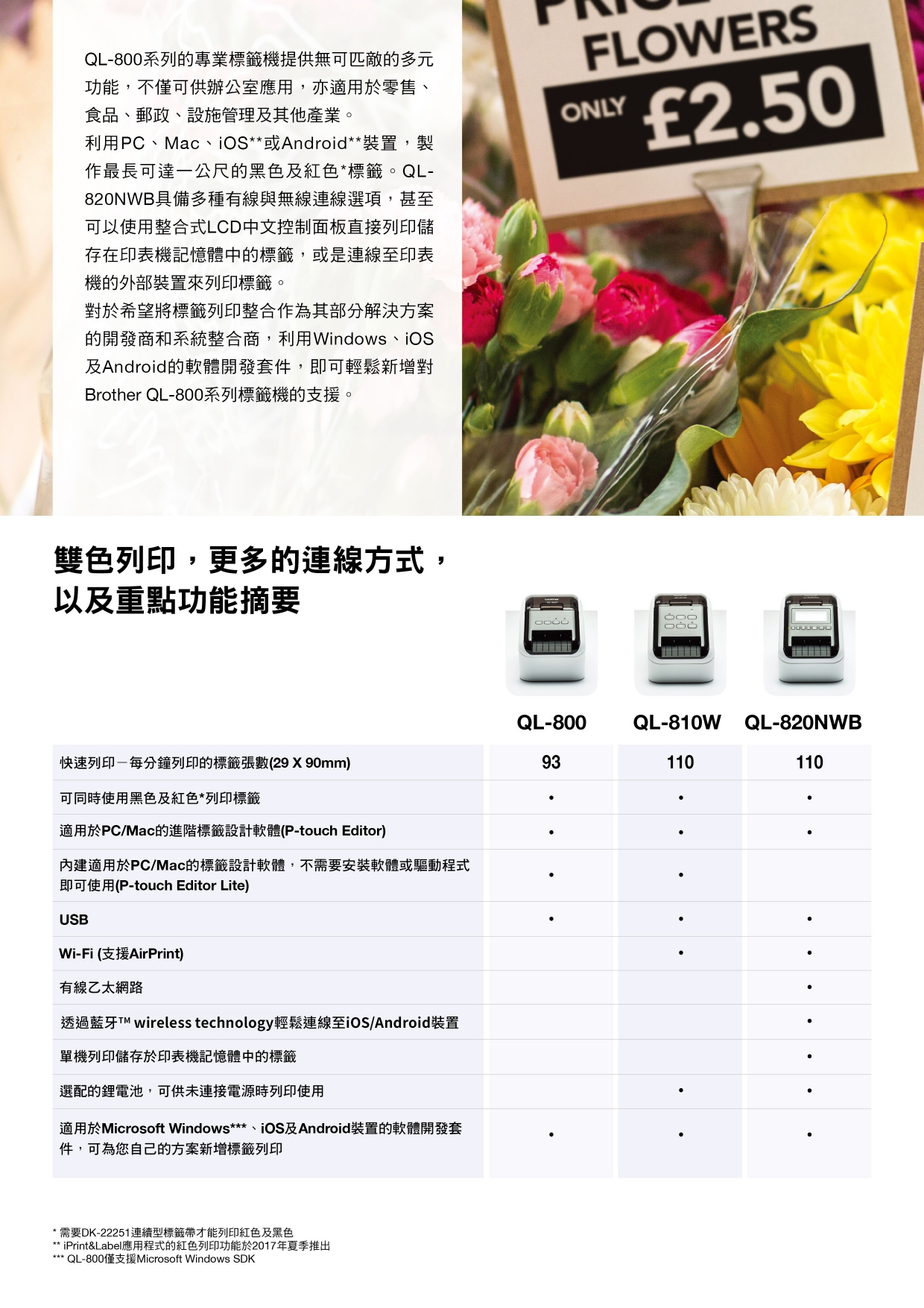 Brother 旗艦級智慧標籤機 商品介紹 第 3 段