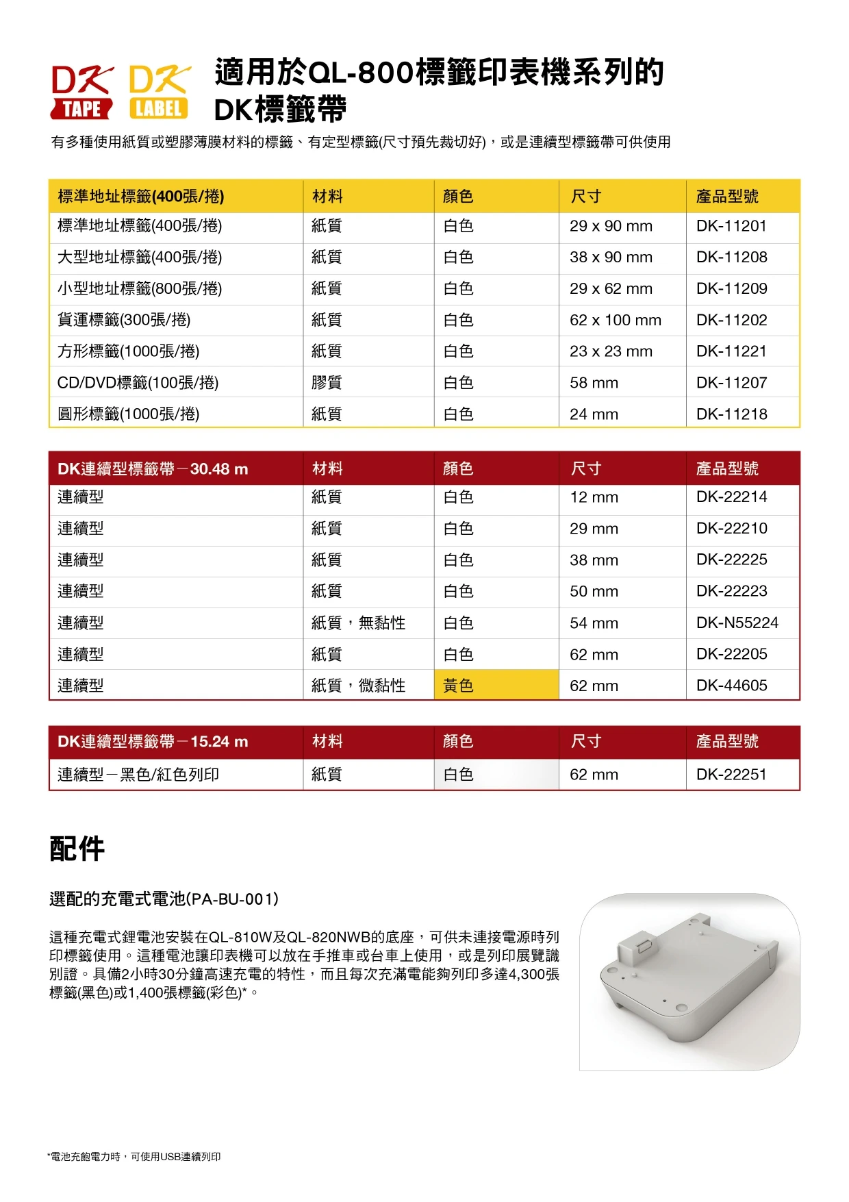 Brother 旗艦級智慧標籤機 商品介紹 第 8 段
