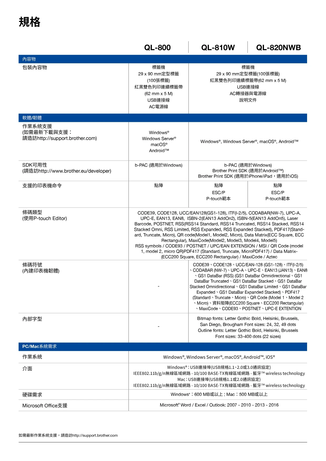 Brother 旗艦級智慧標籤機 商品介紹 第 10 段