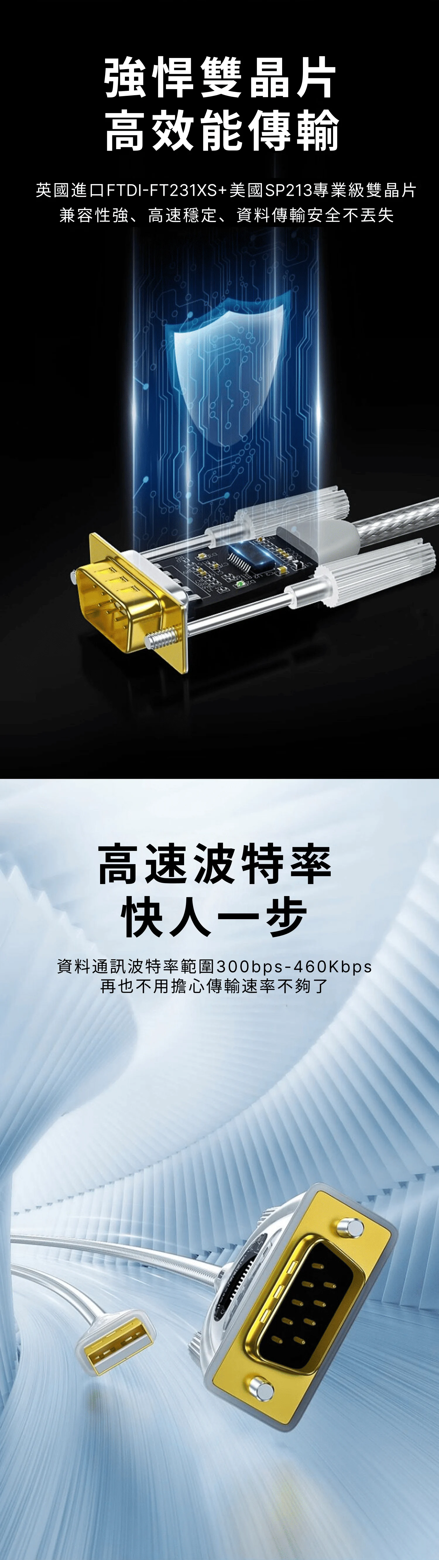 Dtech 工業級USB轉RS232 英國進口FTDI雙晶片 商品介紹 第 2 段