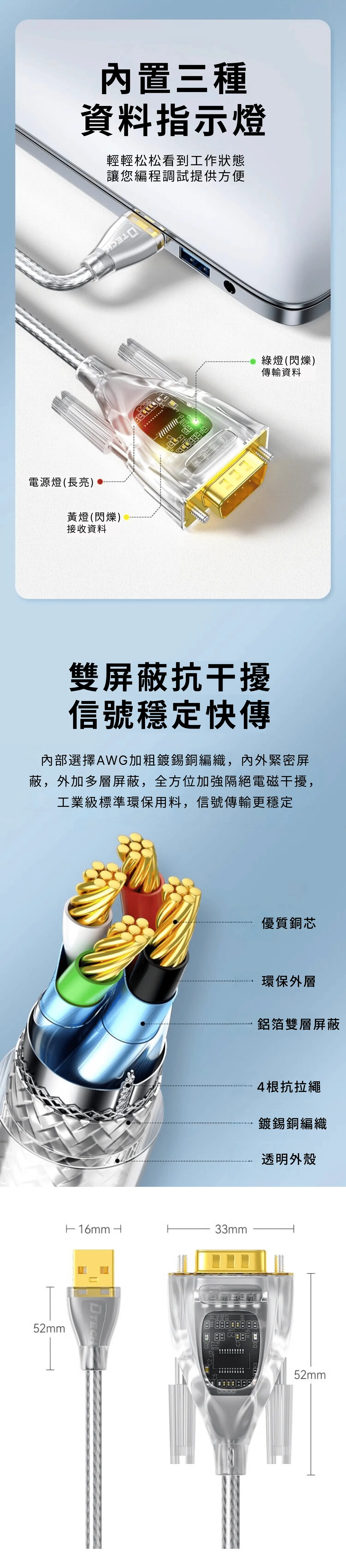 Dtech 工業級USB轉RS232 英國進口FTDI雙晶片 商品介紹 第 3 段